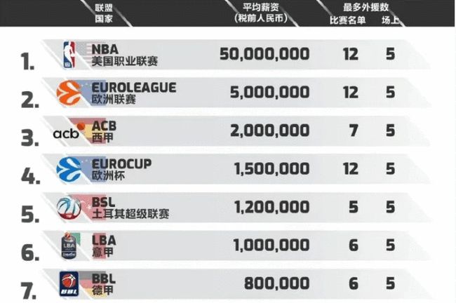 的是通过下 的是通过下